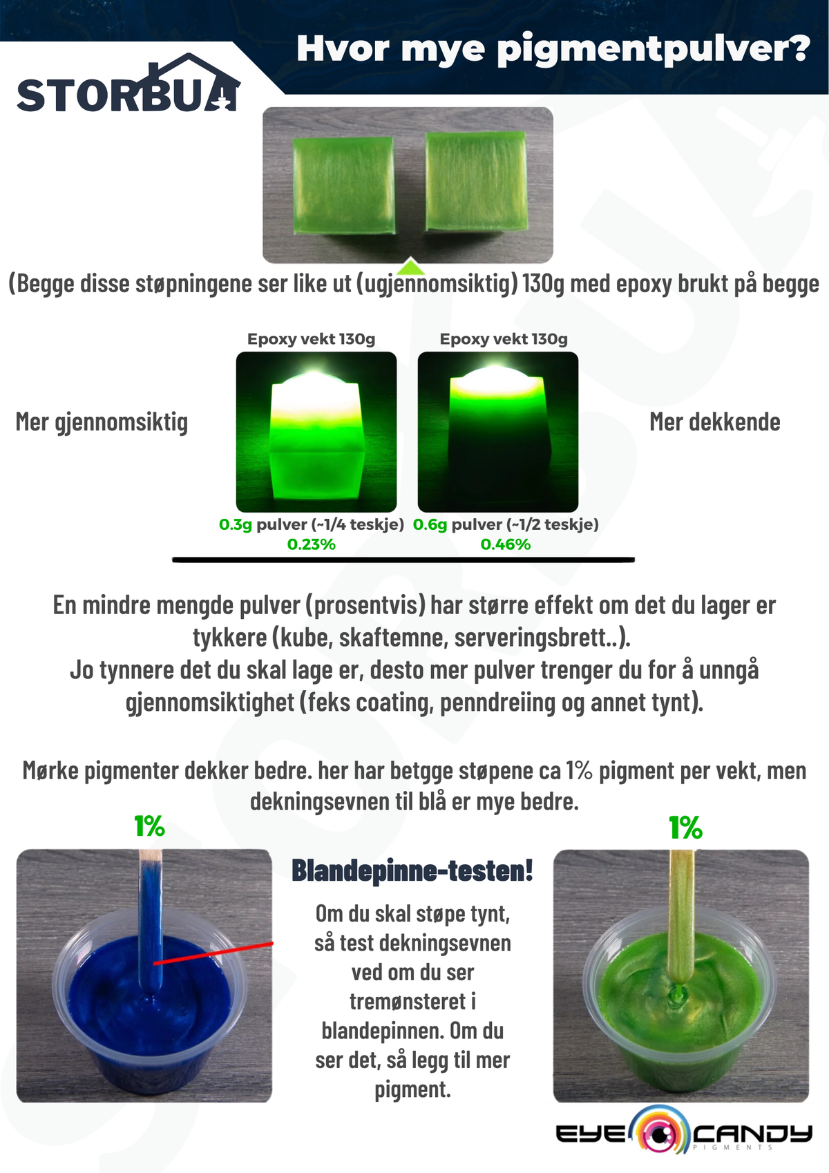 Pigmentos Ghost para epoxi - Eye Candy Pigments