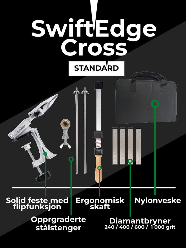 SwiftEdge Cross: Sistema de afilado de cuchillos con ángulo ajustable y piedras de diamante
